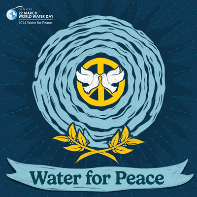 Картинка Вода за мир - Световен ден на водата 2024